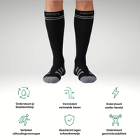 Kompressionsstrümpfe - Medizinisch zertifiziert