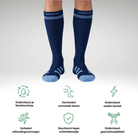 Kompressionsstrümpfe - Medizinisch zertifiziert