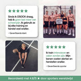 Kompressionsstrümpfe - Medizinisch zertifiziert