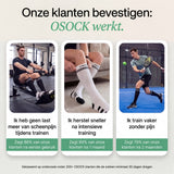 Kompressionsstrümpfe - Medizinisch zertifiziert