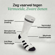 Kompressionsstrümpfe - Medizinisch zertifiziert